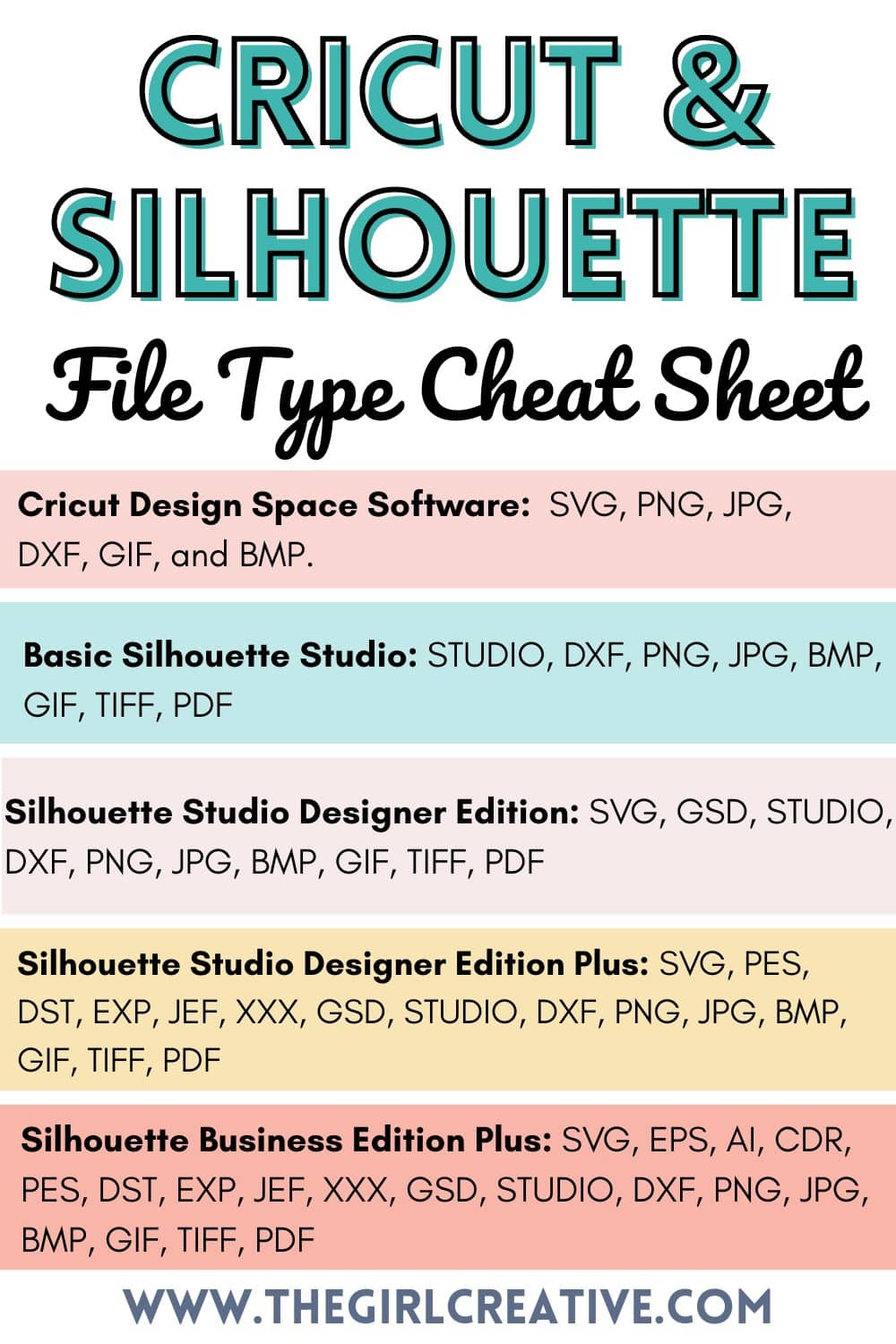 Pin on Silhouette cameo files
